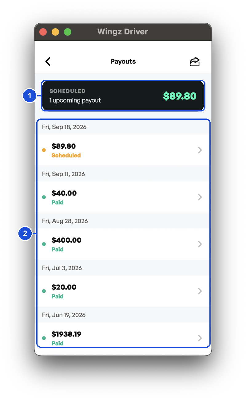 3-dga-part4-payouts.png